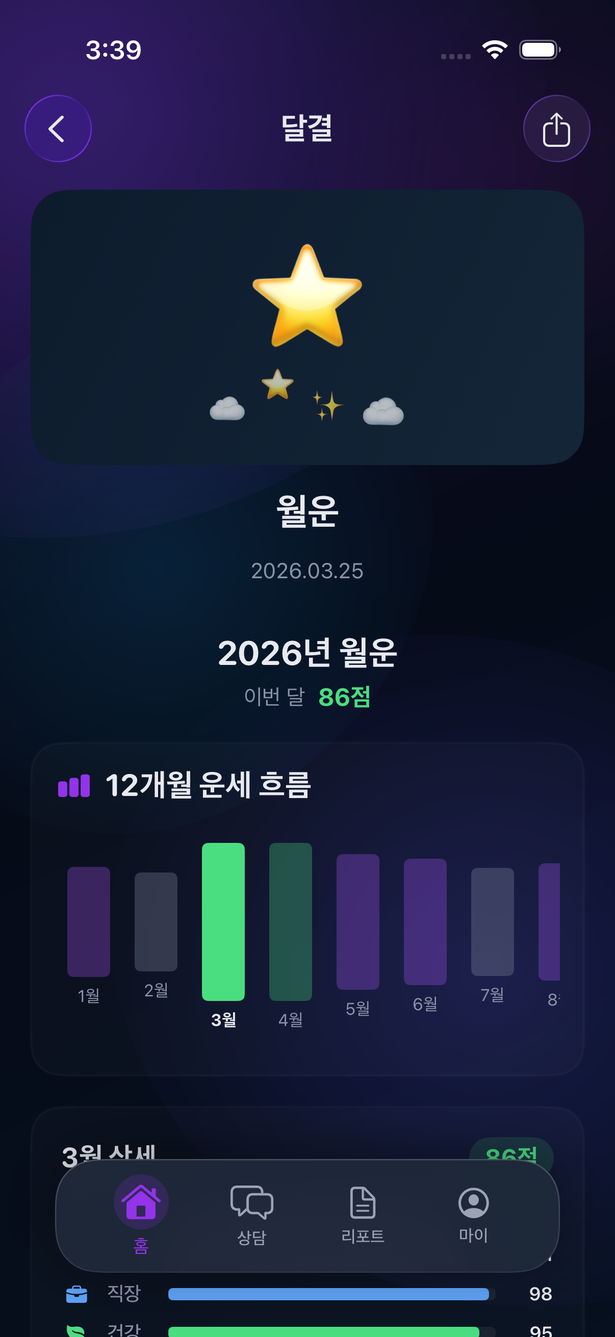 월운 상세